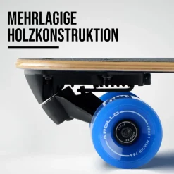 Apollo · Barrel Board