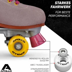 Apollo · Classic Roller Retro