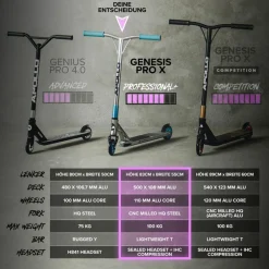 Apollo · Genesis Pro X - Full Rainbow