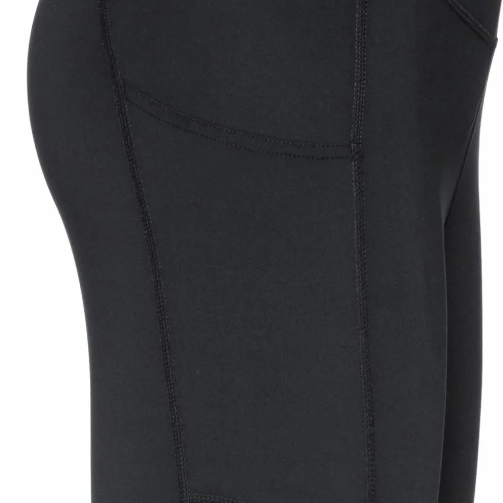 Brooks · Momentum Thermal