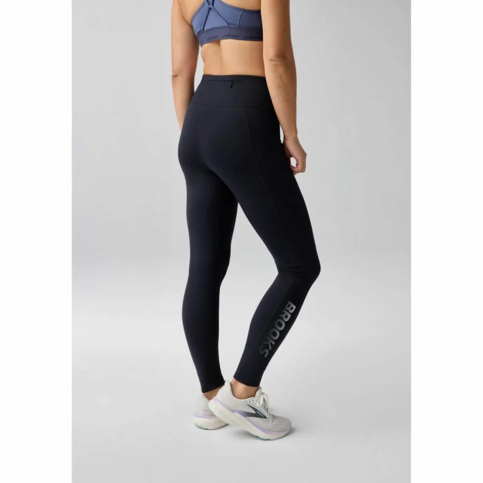 Brooks · Momentum Thermal