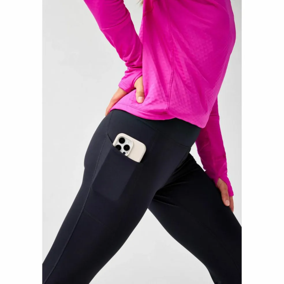 Brooks · Momentum Thermal