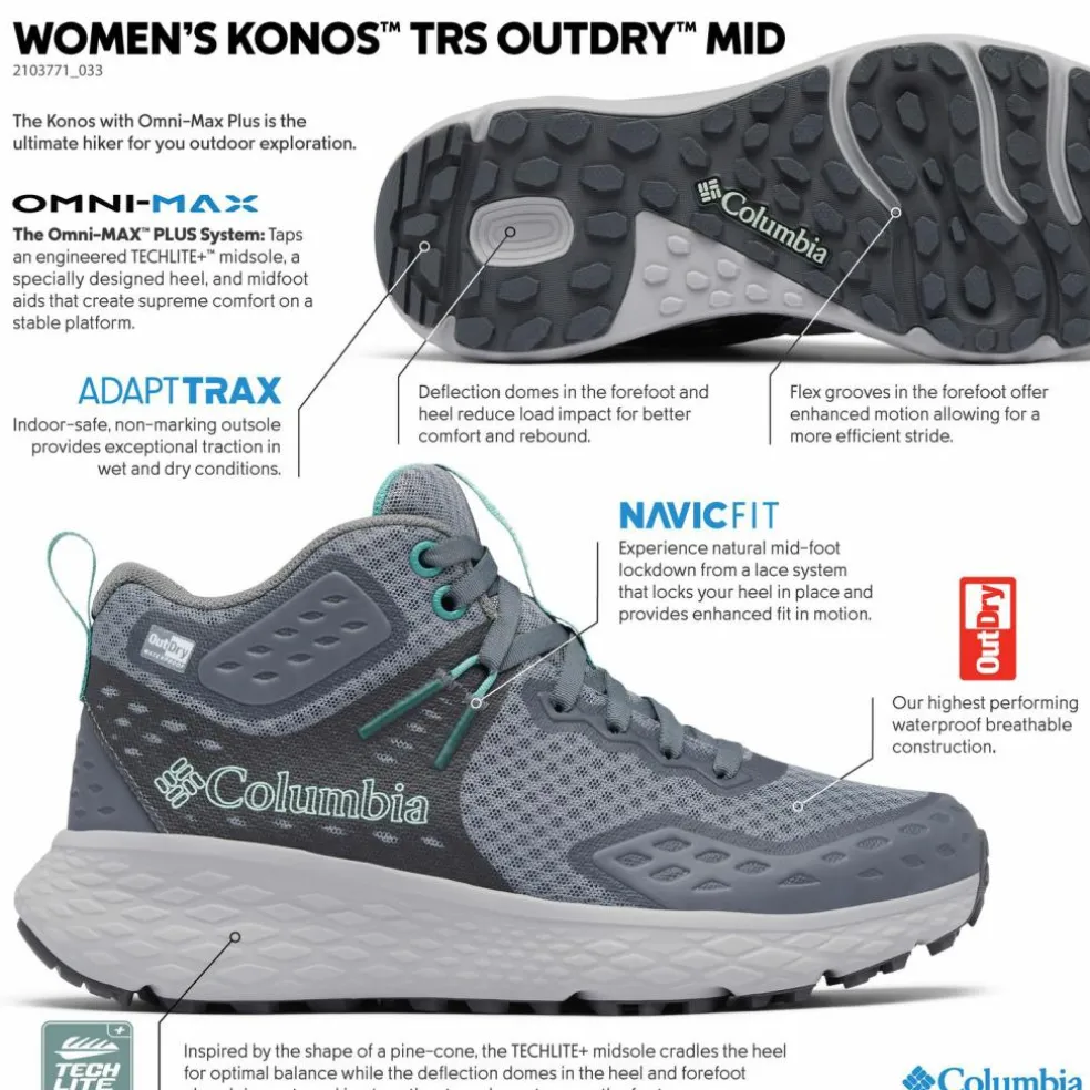 Columbia · KONOS™ TRS OUTDRY™ MID