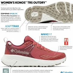 Columbia · KONOS TRS OUTDRY