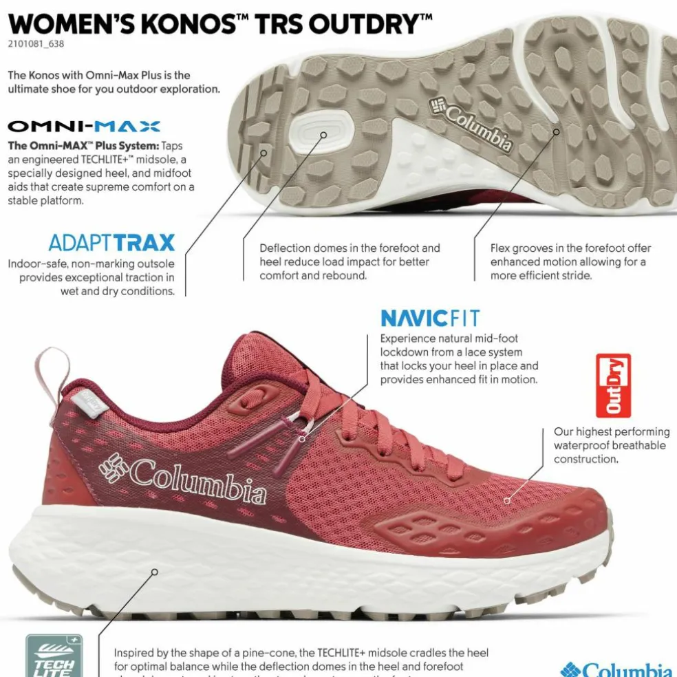 Columbia · KONOS TRS OUTDRY