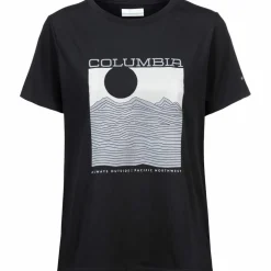 Columbia · Rolling Bend
