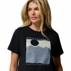 Columbia · Rolling Bend
