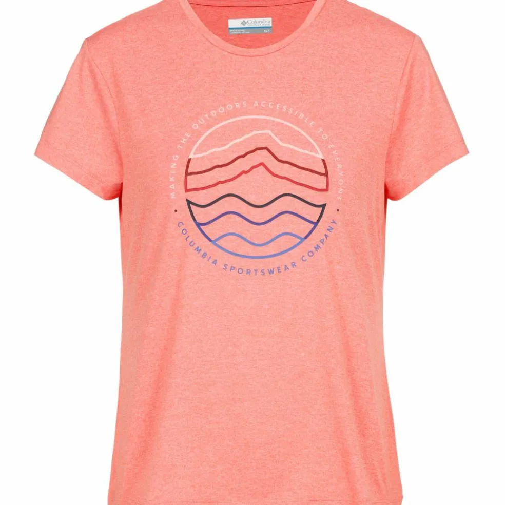 Columbia · Sloan Ridge