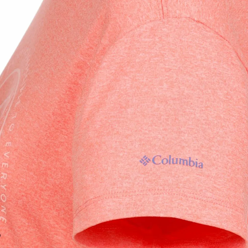 Columbia · Sloan Ridge