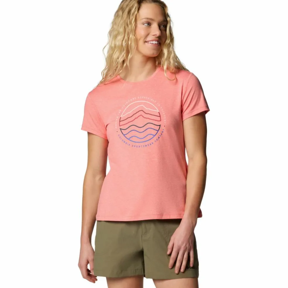 Columbia · Sloan Ridge