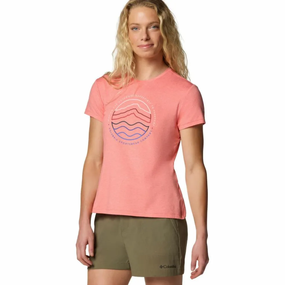 Columbia · Sloan Ridge