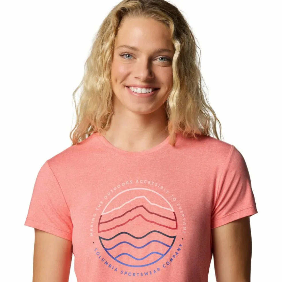 Columbia · Sloan Ridge