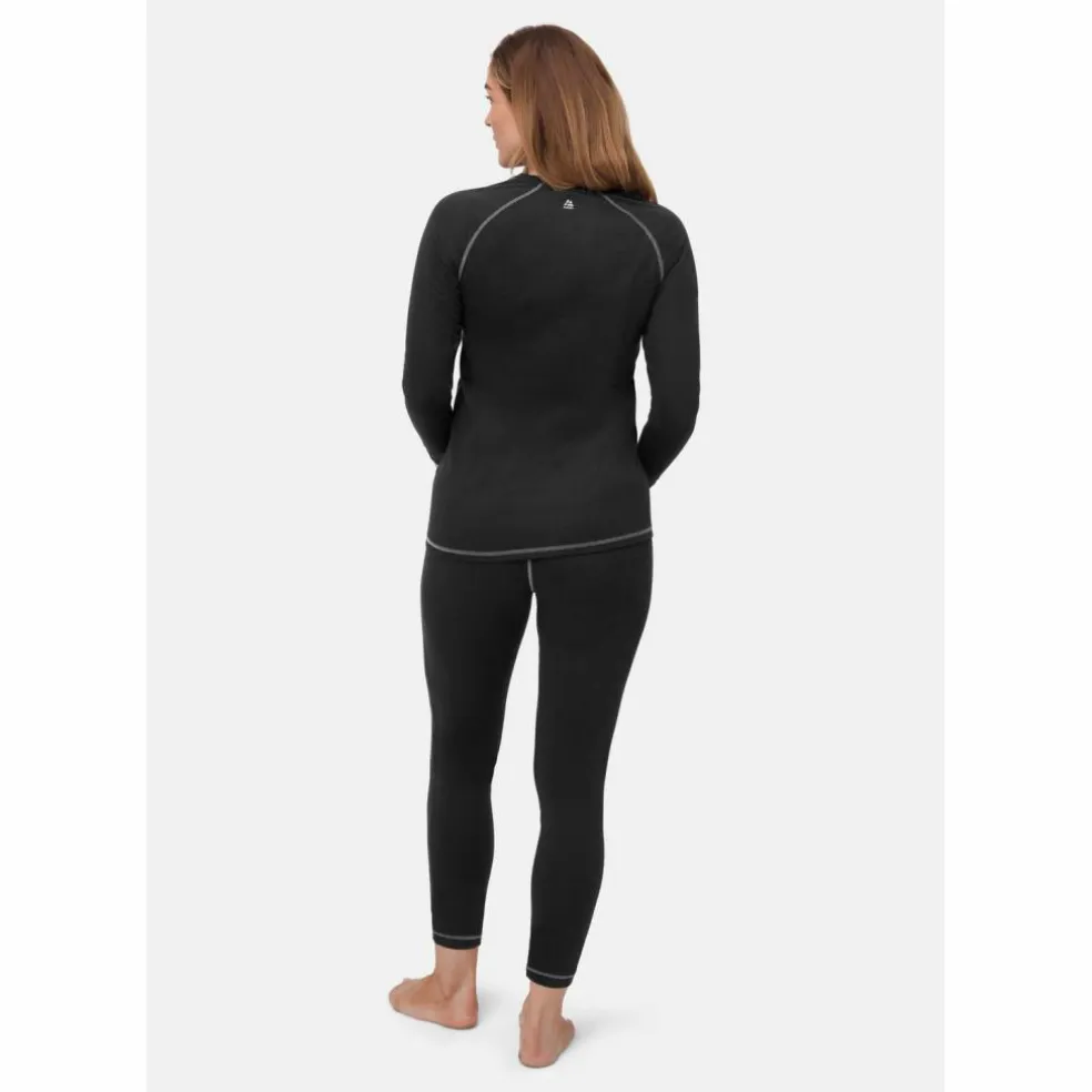 DANISH ENDURANCE · Sustain Baselayer