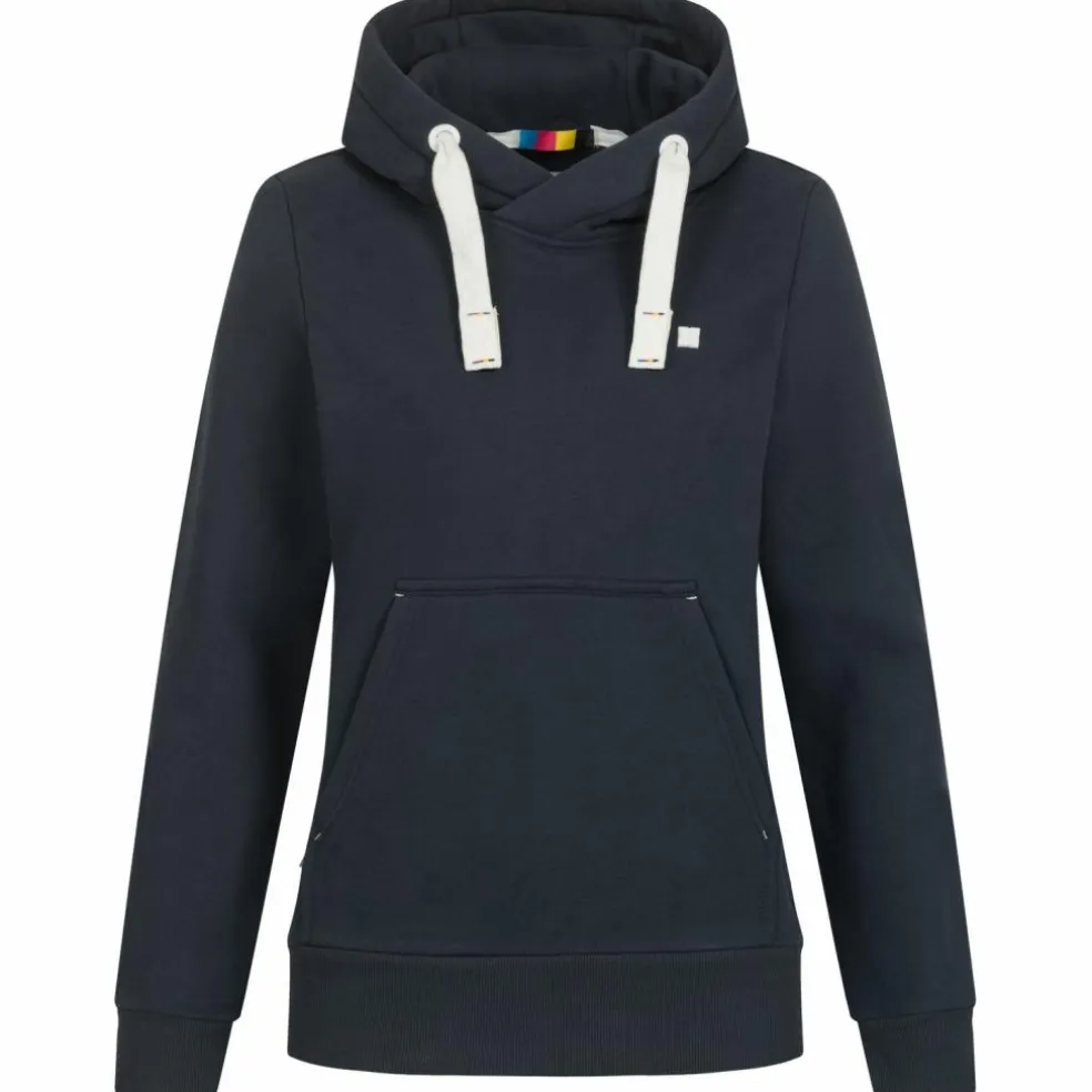 DEPROC active · HILDADC Women