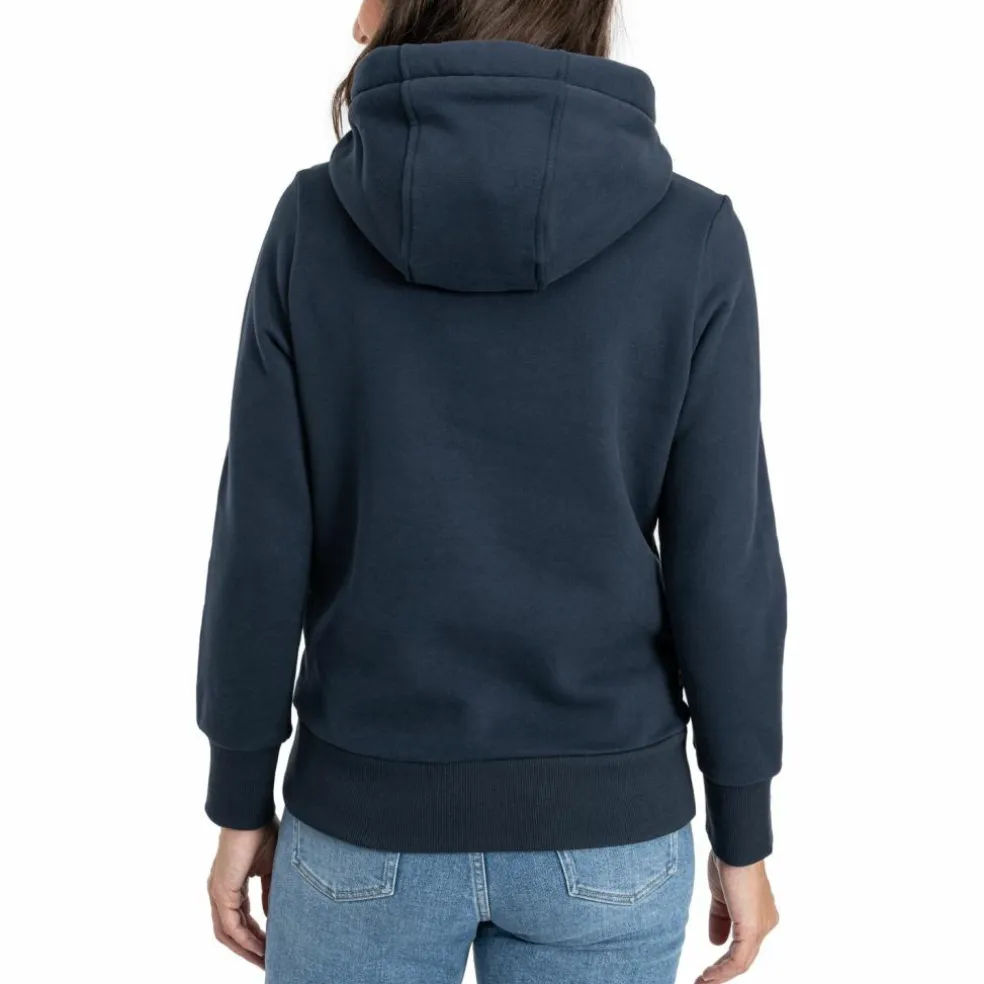 DEPROC active · HILDADC Women