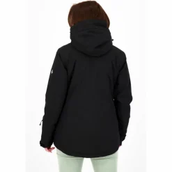 DEPROC active · MONTREAL WOMEN