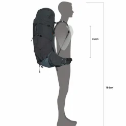 Deuter · Aircontact Core 70+10