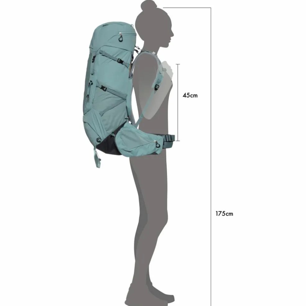 Deuter · Aircontact Core 55+10 SL