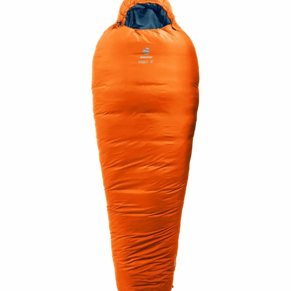 Deuter · Orbit -5°