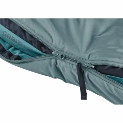 Deuter · Orbit +5° SL