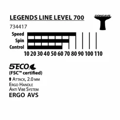 Donic-Schildkröt · Legends700