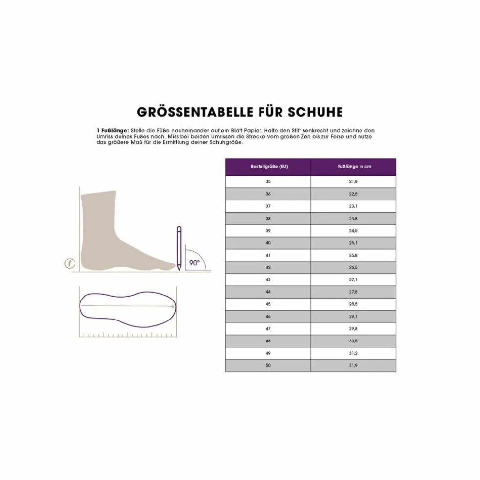 ELBSAND · Badezehentrenner