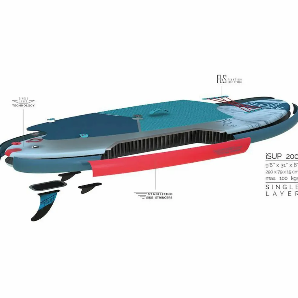 FIREFLY · iSUP 200 III