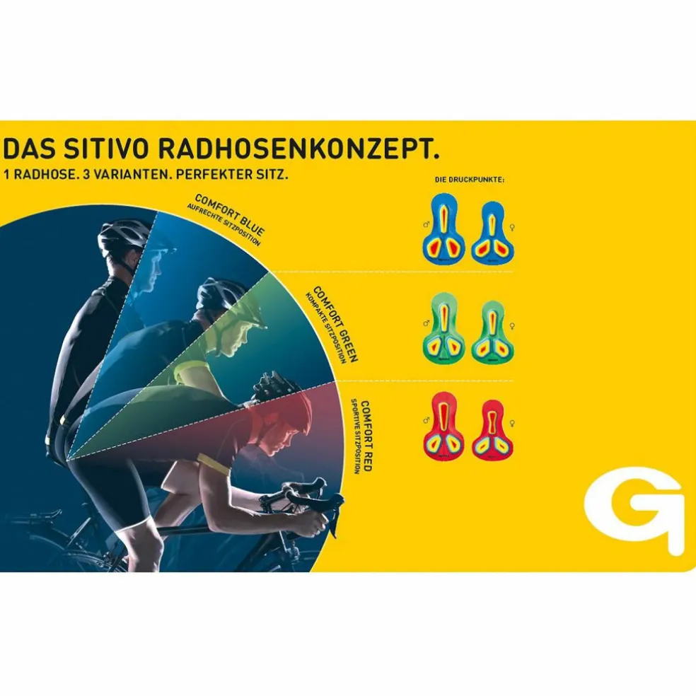 Gonso · Bike Sitivo Blue