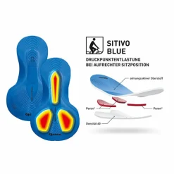 Gonso · Bike Sitivo Blue