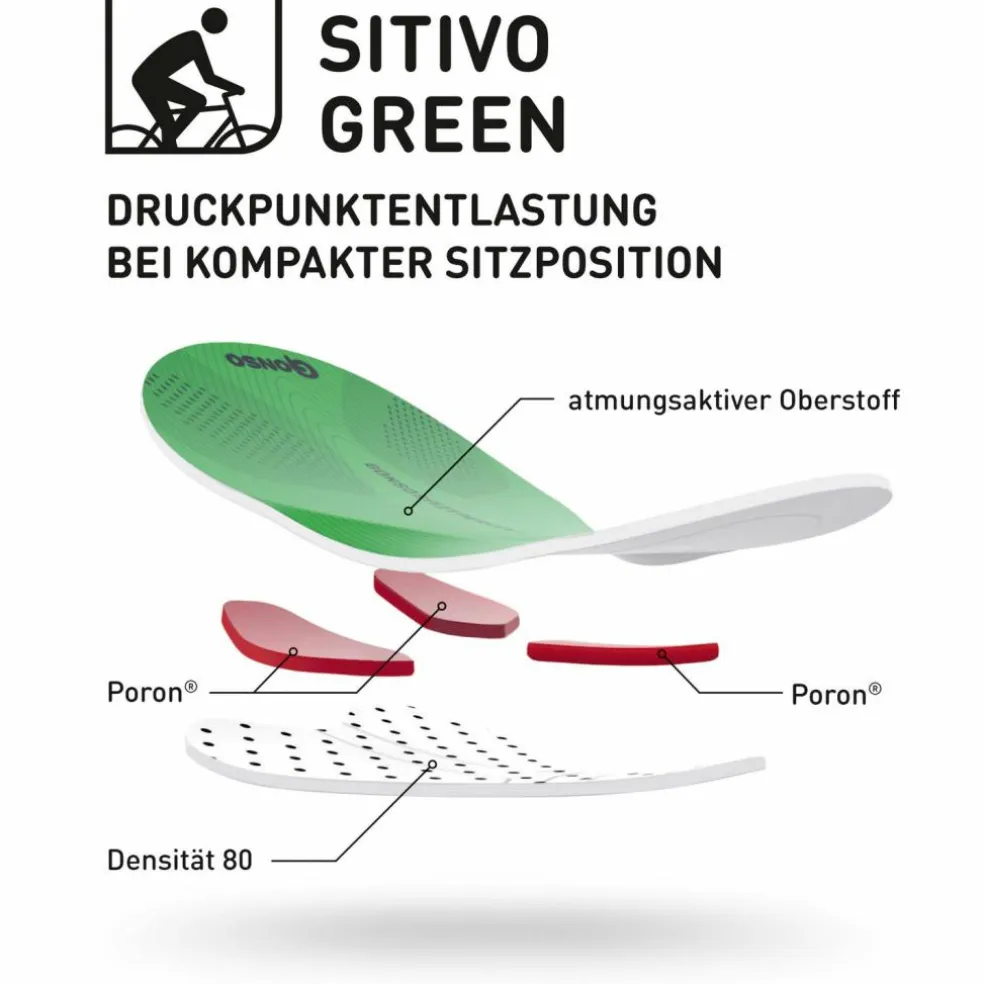 Gonso · SITIVO diverse Sitzpositionen