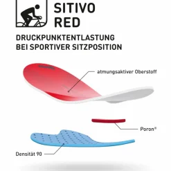 Gonso · SITIVO diverse Sitzpositionen