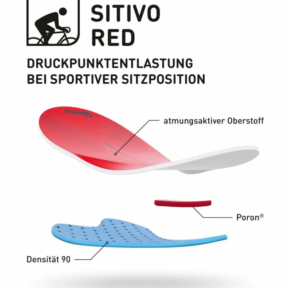 Gonso · SITIVO diverse Sitzpositionen