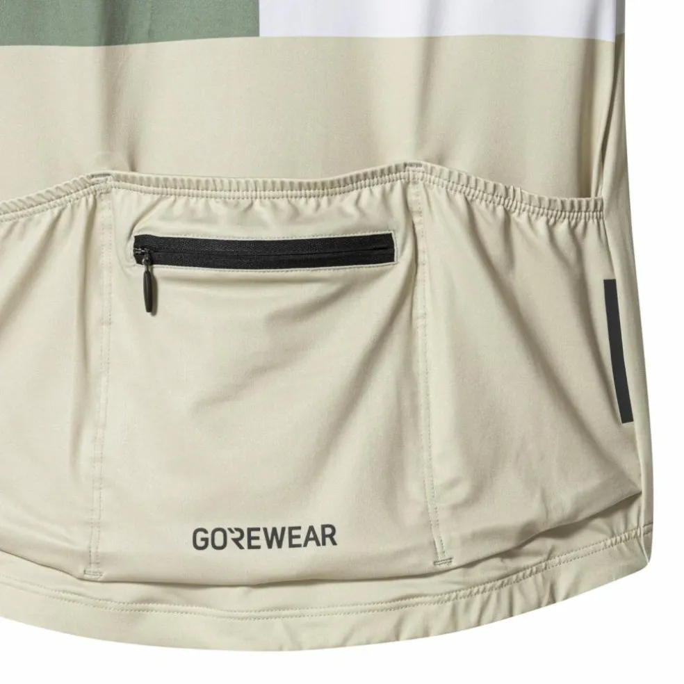 GOREWEAR · SWIFTRIDE Block