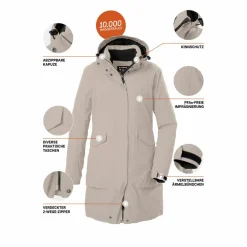 KILLTEC · Damen Funktionsparka