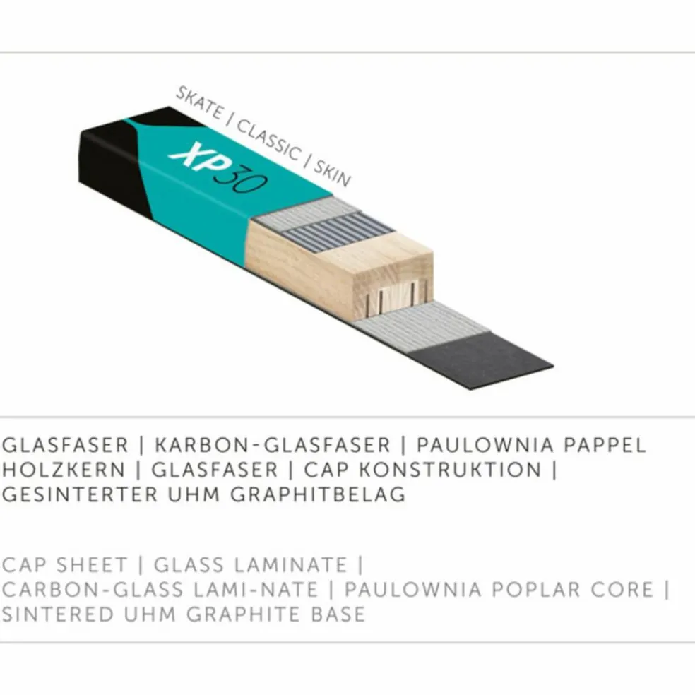 Kästle · XP30 Skate Plus Medium + Performance