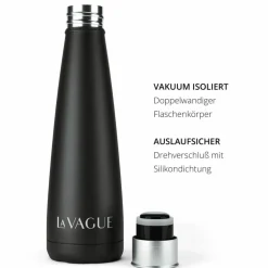 LaVAGUE · GRAVITY