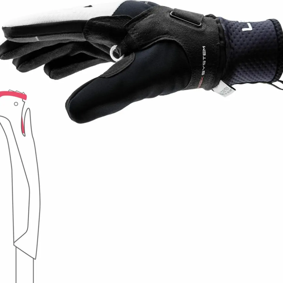LEKI · PRC ThermoPlus Shark Women