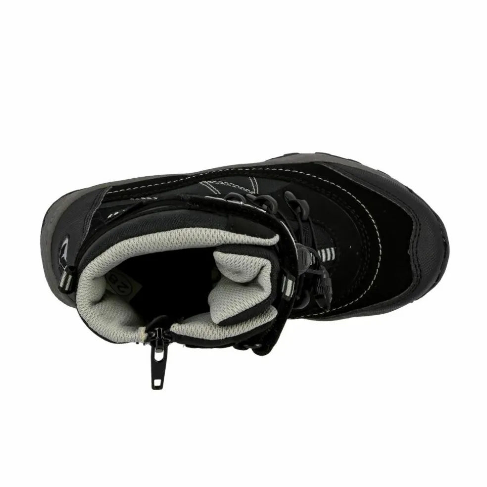 LICO · Stiefel