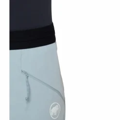 Mammut · Aenergy Light