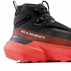 Mammut · Aenergy Ultra Mid GTX