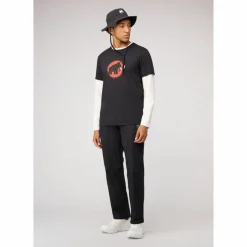 Mammut · CORE Classic