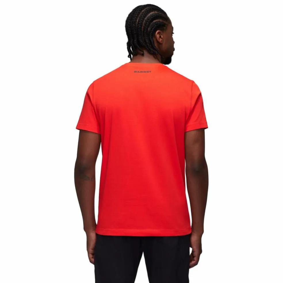 Mammut · CORE Logo