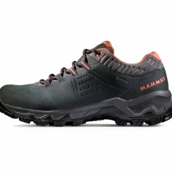 Mammut · GTX Nova IV Low