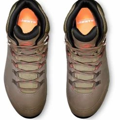 Mammut · GTX Nova IV Mid