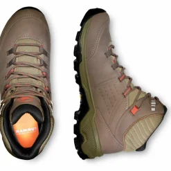 Mammut · GTX Nova IV Mid