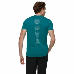 Mammut · Mountain Eiger