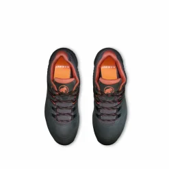 Mammut · Nova IV Low GTX