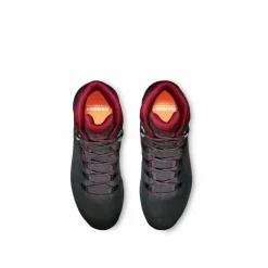 Mammut · Nova IV Mid GTX