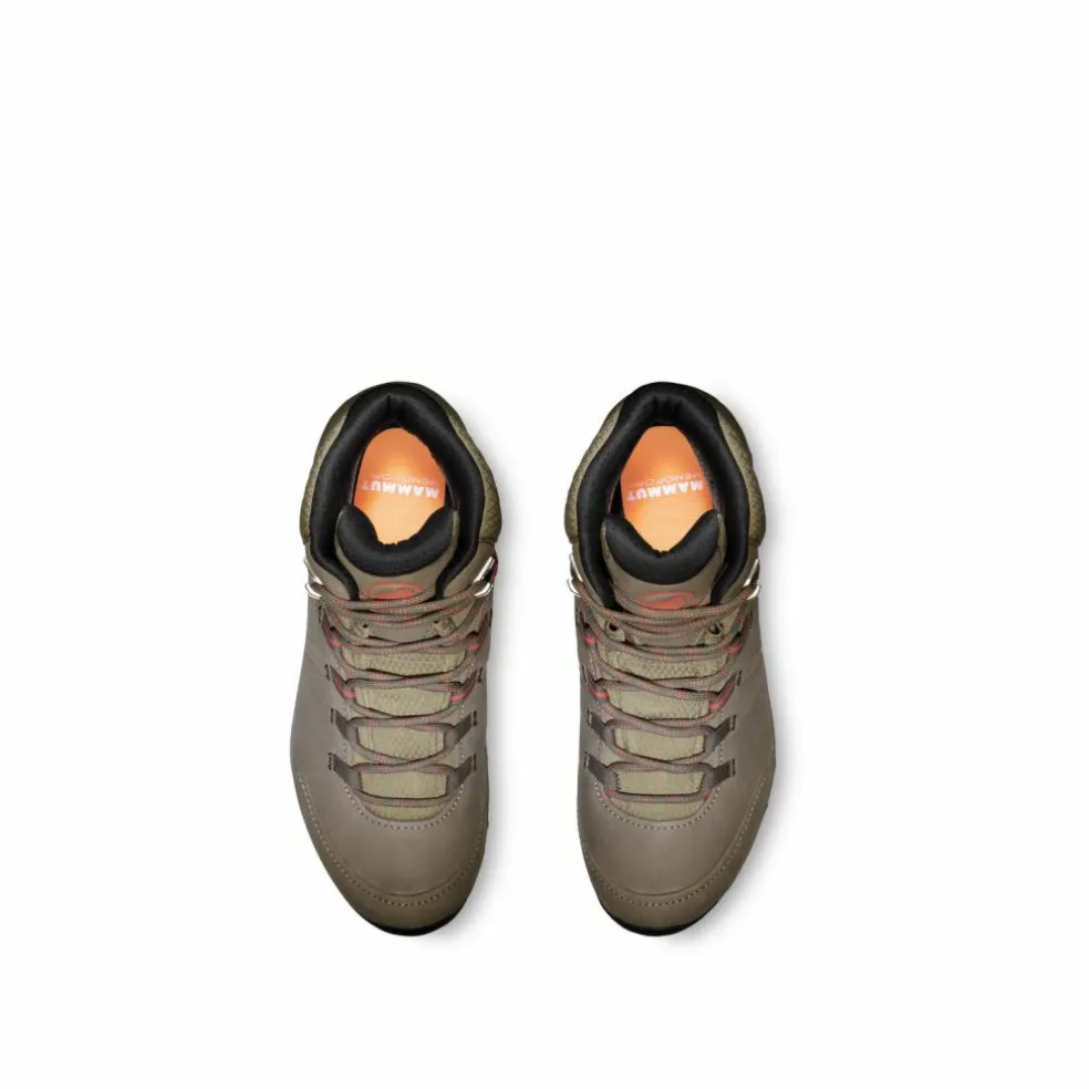 Mammut · Nova IV Mid GTX
