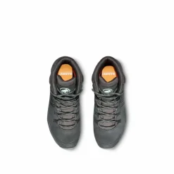 Mammut · Nova IV Mid GTX